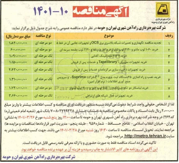 مناقصه مناقصه نگهداری و تعمیرات شبکه بالاسری برق.... 