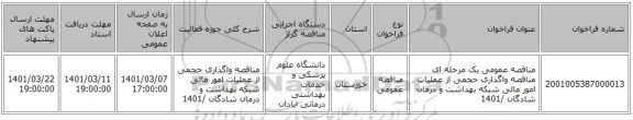 مناقصه عمومی یک مرحله ای مناقصه واگذاری حجمی از عملیات امور مالی  شبکه بهداشت و درمان شادگان /1401