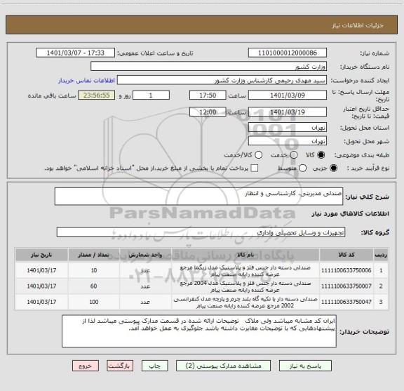 استعلام صندلی مدیریتی، کارشناسی و انتظار