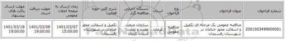 مناقصه عمومی یک مرحله ای تکمیل و اسفالت محور خنامان در شهرستان رفسنجان 