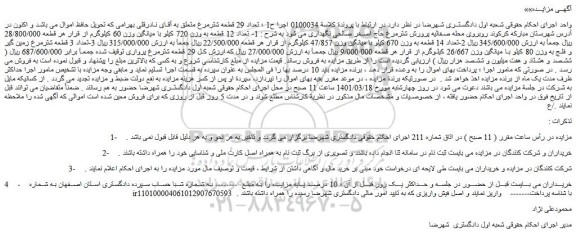 مزایده فروش تعداد 29 قطعه شترمرغ