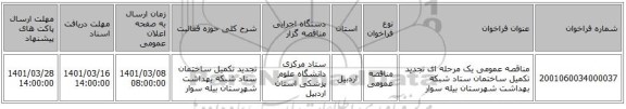 مناقصه عمومی یک مرحله ای تجدید تکمیل ساختمان ستاد شبکه بهداشت شهرستان بیله سوار