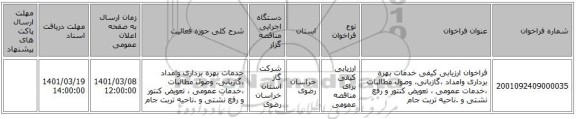 فراخوان ارزیابی کیفی خدمات بهره برداری وامداد ،گازبانی، وصول مطالبات ،خدمات عمومی ، تعویض کنتور و رفع نشتی و .ناحیه تربت جام