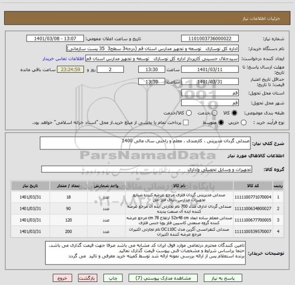 استعلام صندلی گردان مدیریتی ، کارمندی ، معلم و راحتی سال مالی 1400