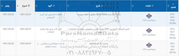 استعلام ساخت 50 ست SEAL RING ....