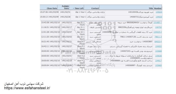 استعلام خرید تلویزیون ...
