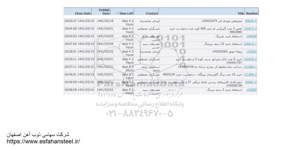 استعلام مخروطی ورودی فن....