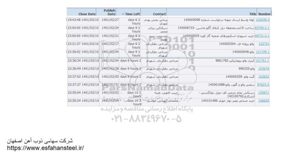 استعلام لوله واسط ...