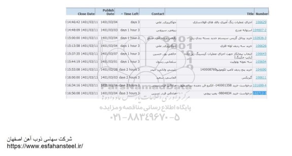 استعلام خرید قطعات لکوموتیو ...