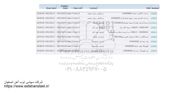 استعلام ساخت 54 عدد بارابان و غیره ...