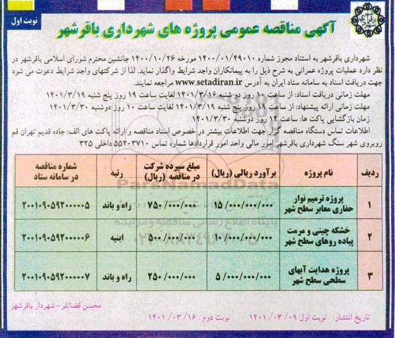 مناقصه پروژه ترمیم نوار حفاری معابر سطح شهر 