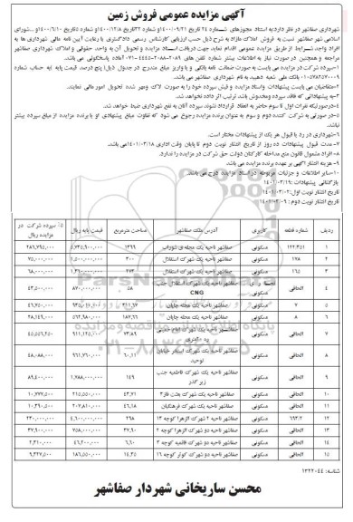 مزایده فروش املاک مازاد
