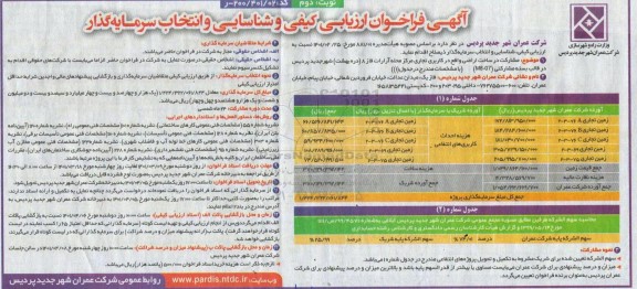 فراخوان ارزیابی کیفی و شناسایی و انتخاب سرمایه گذار 