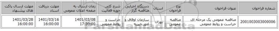 مناقصه عمومی یک مرحله ای حراست و روابط عمومی