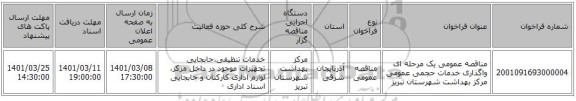 مناقصه عمومی یک مرحله ای واگذاری خدمات حجمی عمومی مرکز بهداشت شهرستان تبریز