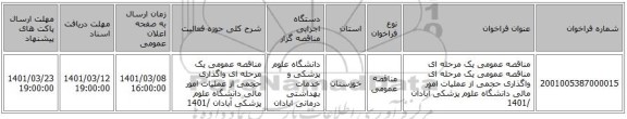 مناقصه عمومی یک مرحله ای مناقصه عمومی  یک مرحله ای واگذاری حجمی از عملیات امور مالی دانشگاه علوم پزشکی آبادان /1401