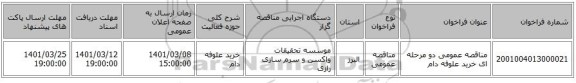 مناقصه عمومی دو مرحله ای خرید علوفه دام