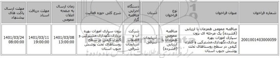 مناقصه عمومی همزمان با ارزیابی (فشرده) یک مرحله ای برون سپاری امورات بهره برداری،نگهداری،مشترکین و کنترل کیفی در سطح روستاهای تحت پوشش جنوب استان