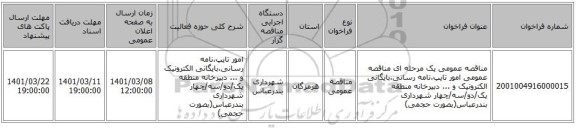 مناقصه عمومی یک مرحله ای مناقصه عمومی امور تایپ،نامه رسانی،بایگانی الکترونیک و ... دبیرخانه منطقه یک/دو/سه/چهار شهرداری بندرعباس(بصورت حجمی)