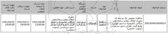 مناقصه عمومی یک مرحله ای ممیزی املاک ،معابر،ساماندهی بایگانی الکترونیک و صدور فیش و توزیع فیش عوارض شهر بندرعباس (بصورت حجمی) 