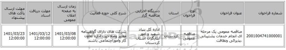 مناقصه عمومی یک مرحله ای انجام خدمات پشتیبانی ،پذیرائی ونظافت