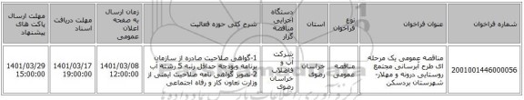 مناقصه عمومی یک مرحله ای طرح آبرسانی مجتمع روستایی درونه و مهلار- شهرستان بردسکن