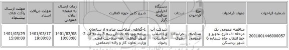 مناقصه عمومی یک مرحله ای طرح تجهیز و خط انتقال چاه شماره 6 شهر بردسکن