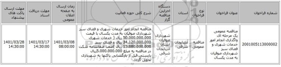 مناقصه عمومی یک مرحله ای واگذاری انجام امور خدمات شهری و فضای سبز شهرداری صوفیان به مدت یکسال