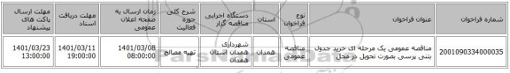 مناقصه عمومی یک مرحله ای خرید جدول بتنی پرسی بصورت تحویل در محل