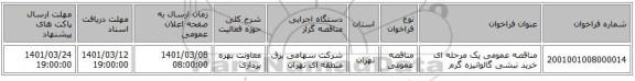 مناقصه عمومی یک مرحله ای خرید نبشی گالوانیزه گرم