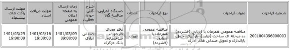 مناقصه عمومی همزمان با ارزیابی (فشرده) دو مرحله ای ساخت (تولید)، بارگیری، حمل، باراندازی و تحویل صندلی های اداری 