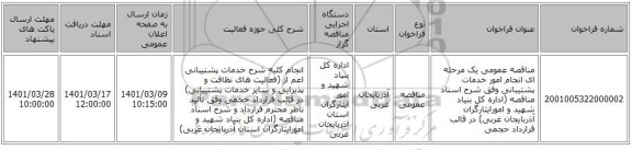 مناقصه، مناقصه عمومی یک مرحله ای انجام امور خدمات پشتیبانی وفق شرح اسناد مناقصه (اداره کل بنیاد شهید و امورایثارگران آذربایجان غربی) در قالب قرارداد حجمی
