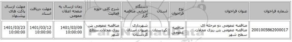 مناقصه، مناقصه عمومی دو مرحله ای مناقصه عمومی بتن ریزی محلات سطح شهر