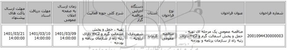 مناقصه، مناقصه عمومی یک مرحله ای تهیه ، حمل و پخش آسفالت گرم و mc2   دارای رتبه راه از سازمان برنامه و بودجه
