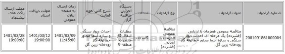 مناقصه، مناقصه عمومی همزمان با ارزیابی (فشرده) یک مرحله ای احداث دیوار سنگی و سازه آبنما مجاور خط لوله گاز رودخانه زرین گل