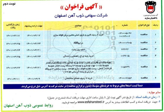 فراخوان، فراخوان خريد 2 رديف كابين و بازوی اصلی ماشين برش فولاد سازی ...