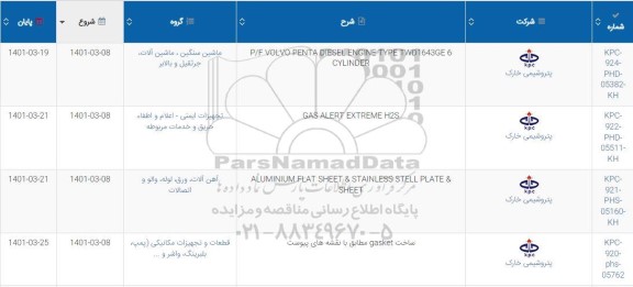 استعلام P/F VOLVO PENTA DIESEL ENGINE TYPE TWD1643GE6 CYINDER و...