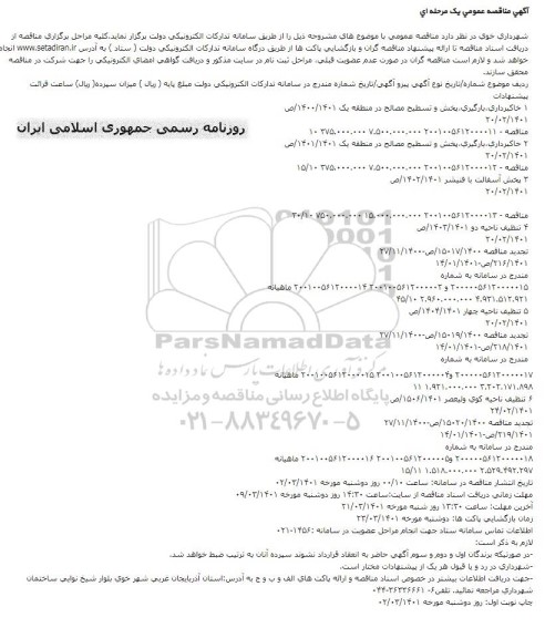 مناقصه خاکبرداری، بارگیری، بخش و تسطیح مصالح در منطقه یک و...