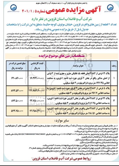 مزایده تعداد چهار قطعه از زمین های