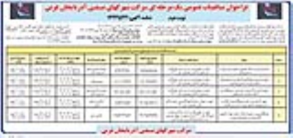 فراخوان مناقصات اجرای روکش و آسفالت نوارهای حفاری معابر شهرک  و... نوبت دوم 