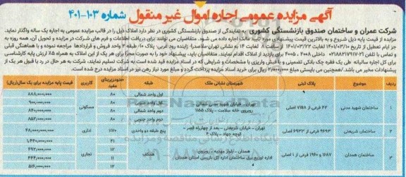 مزایده اجاره املاک
