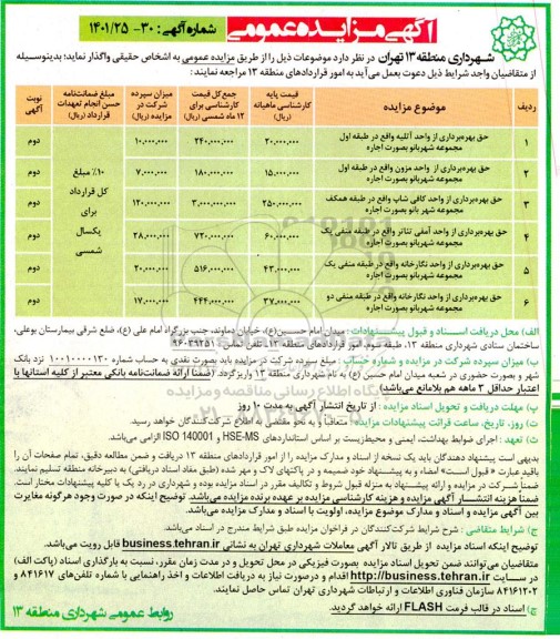 مزایده، مزایده حق بهره برداری از واحد آتیله ... 