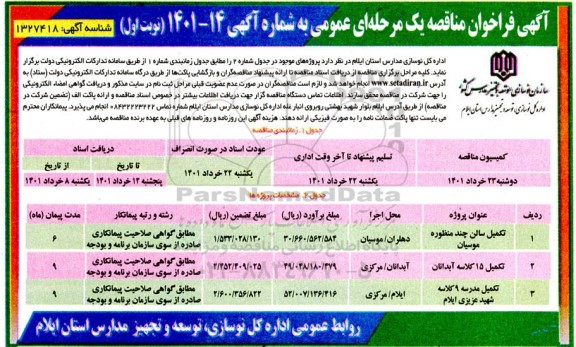 مناقصه تکمیل سالن چند منظوره ...