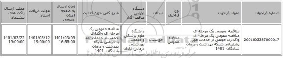 مناقصه، مناقصه عمومی یک مرحله ای مناقصه عمومی یک مرحله ای واگذاری حجمی از خدمات امور پشتیبانی شبکه بهداشت و درمان شادگان- 1401