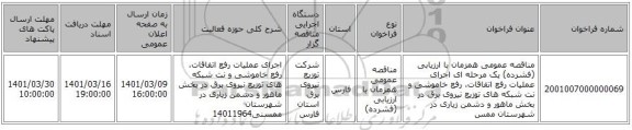 مناقصه، مناقصه عمومی همزمان با ارزیابی (فشرده) یک مرحله ای اجرای عملیات رفع اتفاقات، رفع خاموشی و نت شبکه های توزیع نیروی برق در بخش ماهور و دشمن زیاری در شهرستان ممس