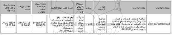 مناقصه، مناقصه عمومی همزمان با ارزیابی (فشرده) یک مرحله ای رفع اتفاقات ، رفع خاموشی و نت شبکه های توزیع نیروی برق در بخش مرکزی و وراوی شهرستان مهر14011956