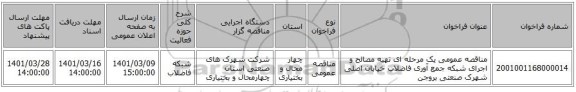 مناقصه، مناقصه عمومی یک مرحله ای تهیه مصالح و اجرای شبکه جمع آوری فاضلاب خیابان اصلی شهرک صنعتی بروجن
