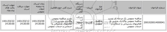 مناقصه، مناقصه عمومی یک مرحله ای تجدید مناقصه عمومی واگذاری بخشی از فعالیتهای پشتیبانی و خدماتی و خدمات عمومی