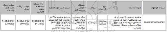 مناقصه، مناقصه عمومی یک مرحله ای شرایط مناقصه واگذاری حجمی کلیه امور مربوط به طبخ و توزیع غذای پرسنل و بیماران بیمارستان طالقانی