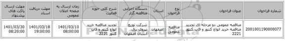 مناقصه، مناقصه عمومی دو مرحله ای  تجدید مناقصه خرید انواع کنتور و قاب کنتور 2221